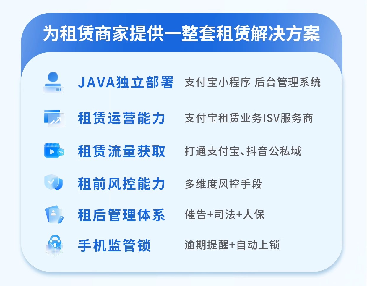 Java 租赁系统源码